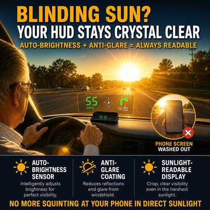 Head-Up Display (HUD) – GPS för bil med digital hastighetsmätare