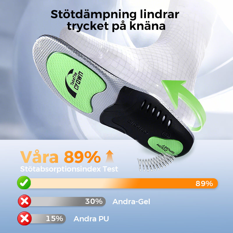 Stötdämpande Innersulor för Män och Kvinnor 🏃‍♂️👟✨