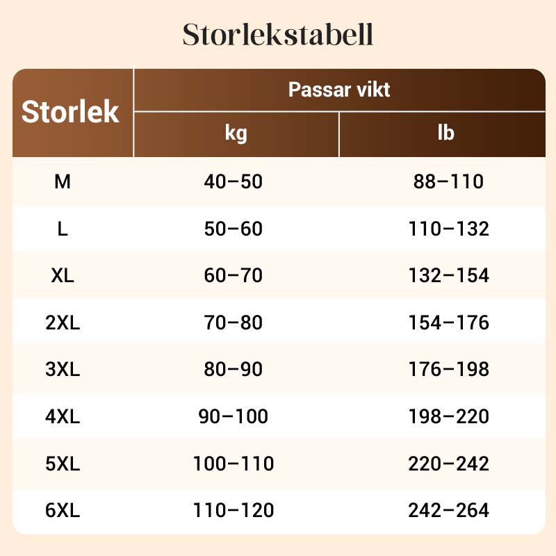 【✨1 + 1 gratis - 2 st】Bekväm lyftande behå i ren bomull utan knappar