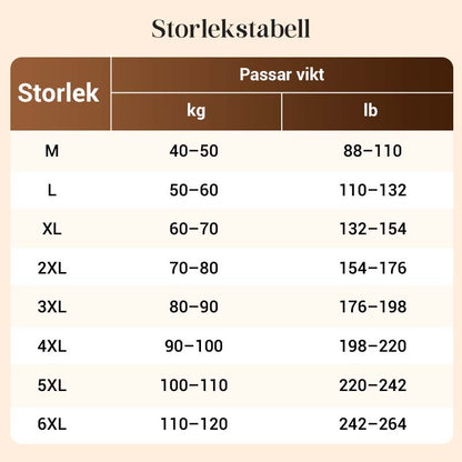 【✨1 + 1 gratis - 2 st】Bekväm lyftande behå i ren bomull utan knappar