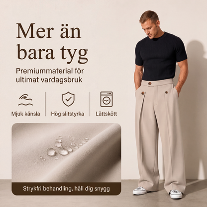 Nya ankomster📦 👔 Klassiska raka herrbyxor med skrynkelfri yta – tidlös stil för alla tillfällen