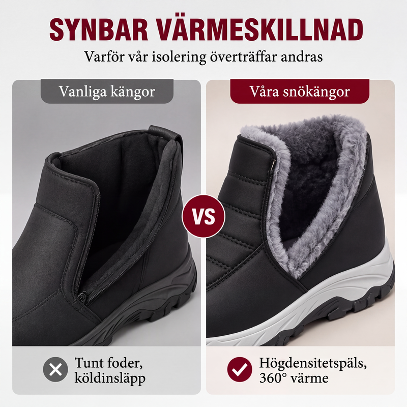 Nya ankomster❄️ Isolerade stövlar med bred tå – perfekta för äldre och aktiva