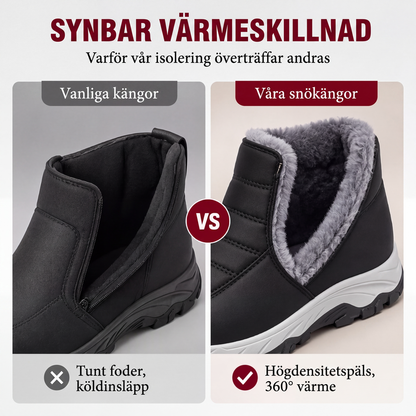 Nya ankomster❄️ Isolerade stövlar med bred tå – perfekta för äldre och aktiva
